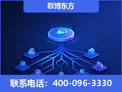 阿尔山-全链豆包优化