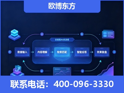 阿尔山-专业deepseek优化
